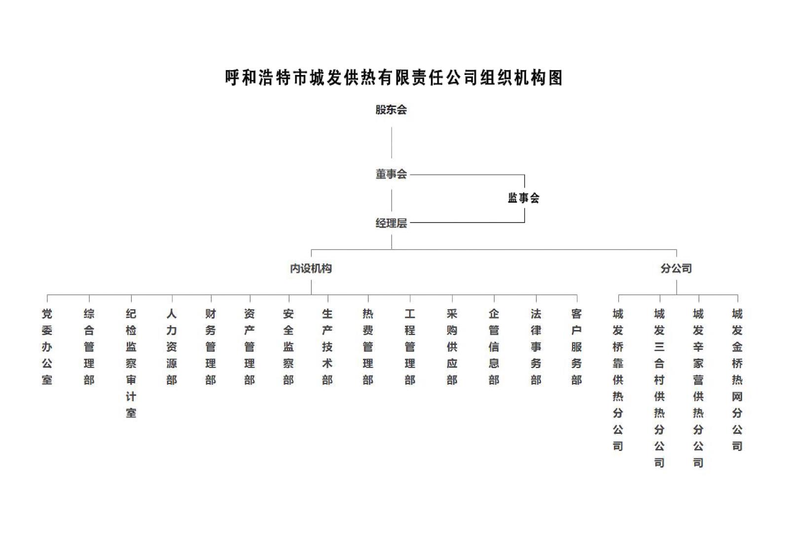 微信图片_20220714102727.jpg